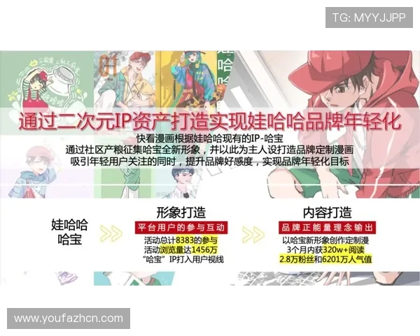 新罗娱乐:坚持原创内容开发,打造具有国际影响力的娱乐IP品牌 新罗娱乐:坚持原创内容开发,打造具有国际影响力的娱乐IP品牌