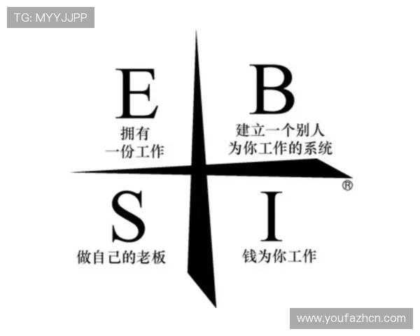 我发财的动力:激发内在潜能实现财务自由的实用方法 我发财的动力:激发内在潜能实现财务自由的实用方法