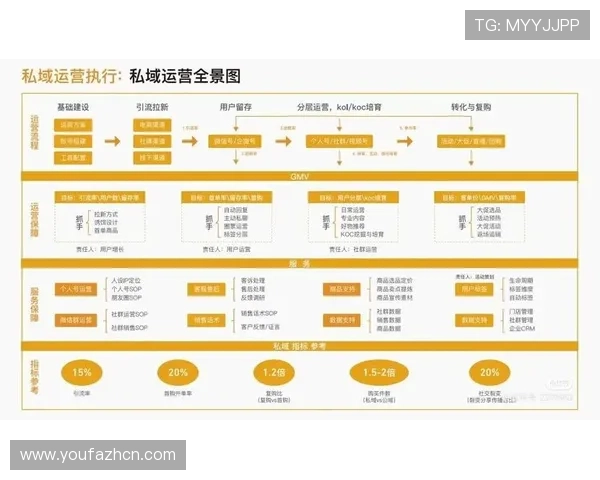 欧博app登录页面打不开的原因分析与解决方案详解