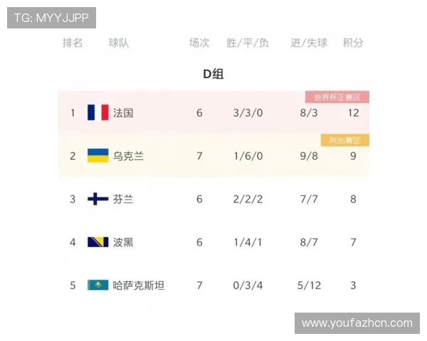 加拿大VS波黑比赛前瞻:比分预测、比赛看点及赛场关键因素分析 加拿大VS波黑比赛前瞻:比分预测、比赛看点及赛场关键因素分析