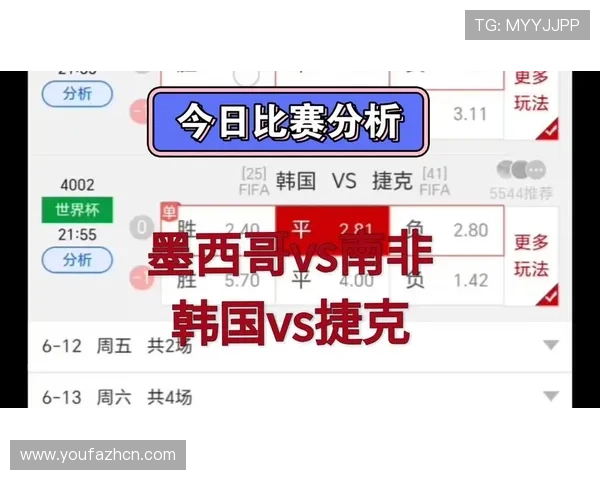 2026年世界杯墨西哥对韩国比赛预测分析及双方核心球员介绍