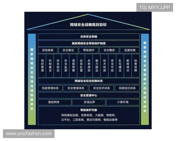 sa真人厅官网平台安全措施与隐私保护政策，保障玩家信息安全与权益
