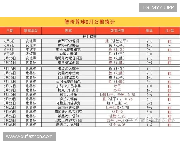 世界杯阿根廷对约旦比赛的观看入口和直播时间安排 世界杯阿根廷对约旦比赛的观看入口和直播时间安排